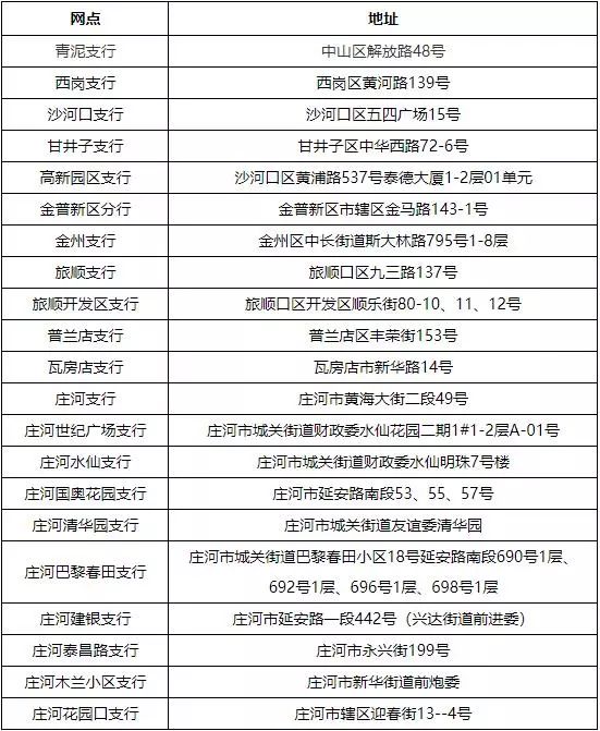 最新套公积金卡联系方式方法分析(最方便真实的临海住房公积金卡怎么用方法)