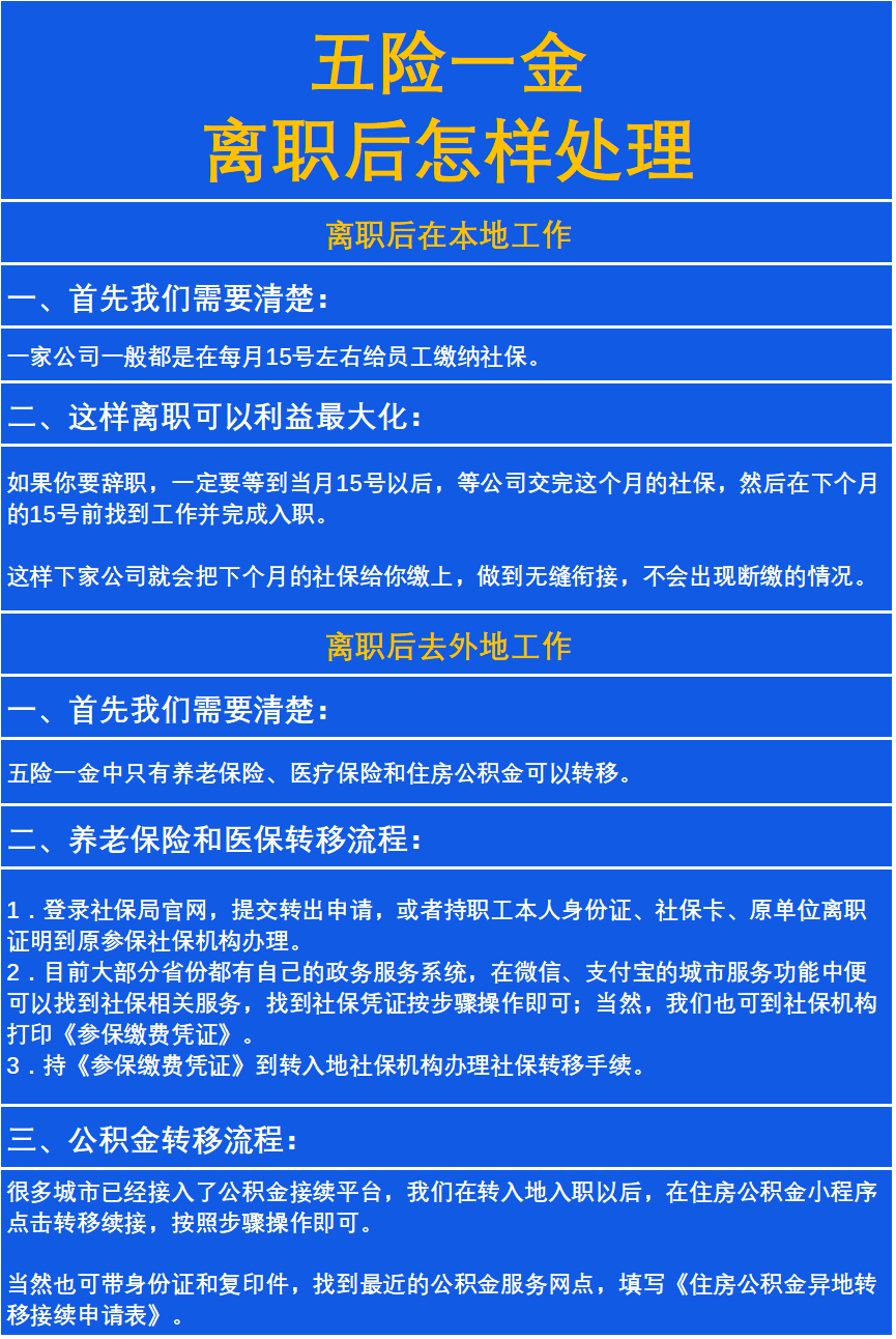 最新惠民保险从我公积金卡代扣怎么退方法分析(最方便真实的临海惠民保险怎么交方法)