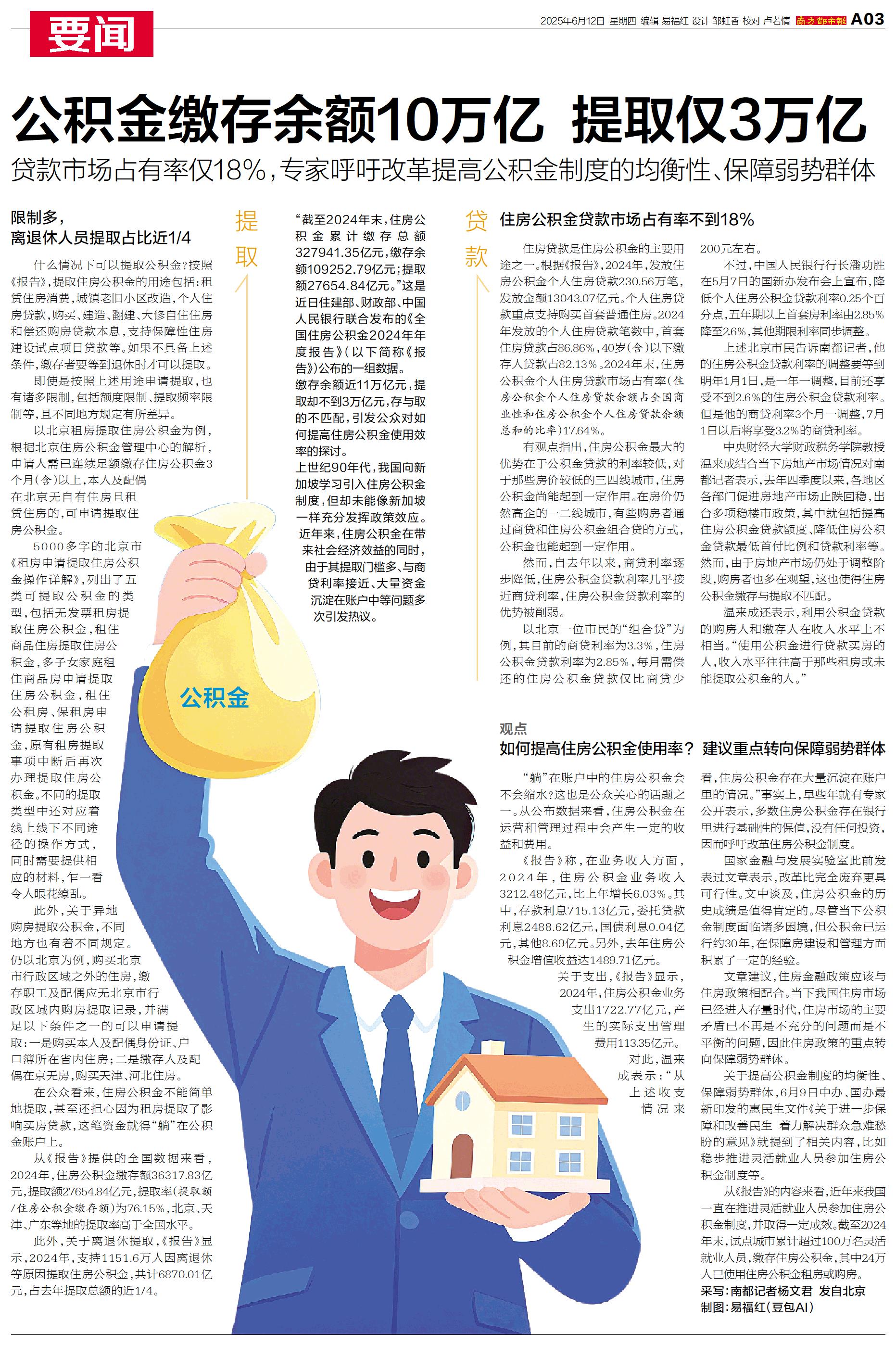 最新公积金卡余额回收平台方法分析(最方便真实的临海公积金怎么取回来方法)