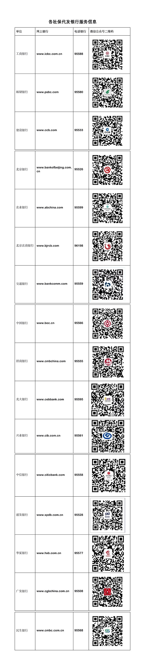 最新社保套现24小时微信方法分析(最方便真实的临海社保取现方法方法)