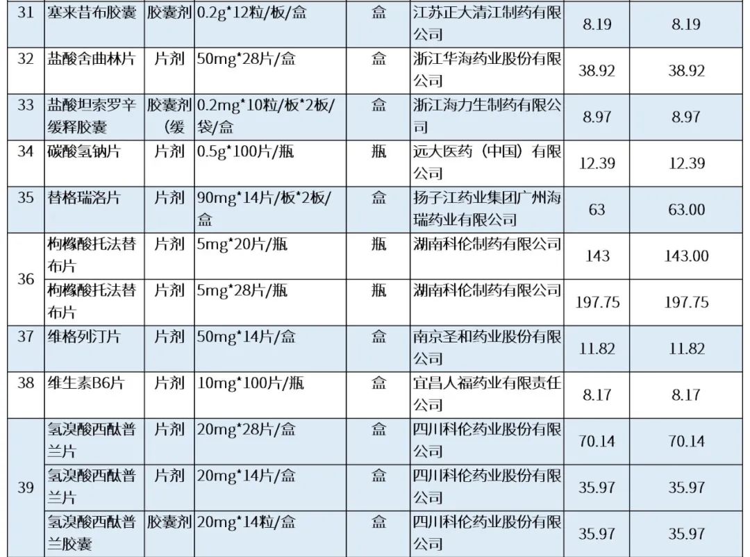 最新公积金卡刷药回收群方法分析(最方便真实的临海公积金缴存证明回执单方法)