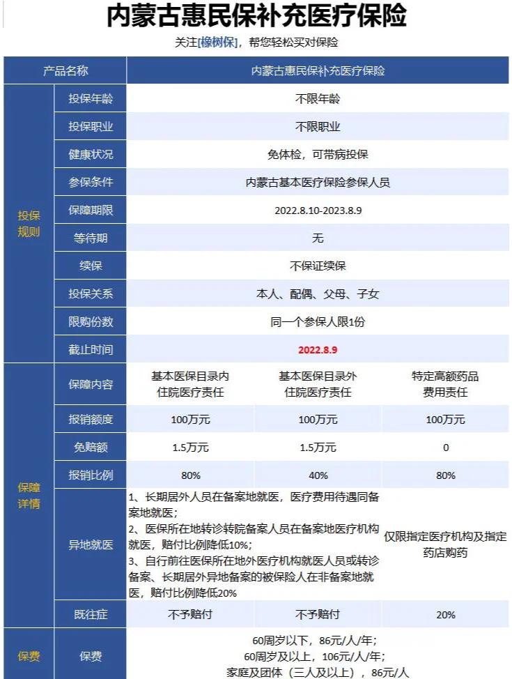 最新惠民保为什么直接从公积金里扣方法分析(最方便真实的临海惠民保可以用社保卡支付吗方法)