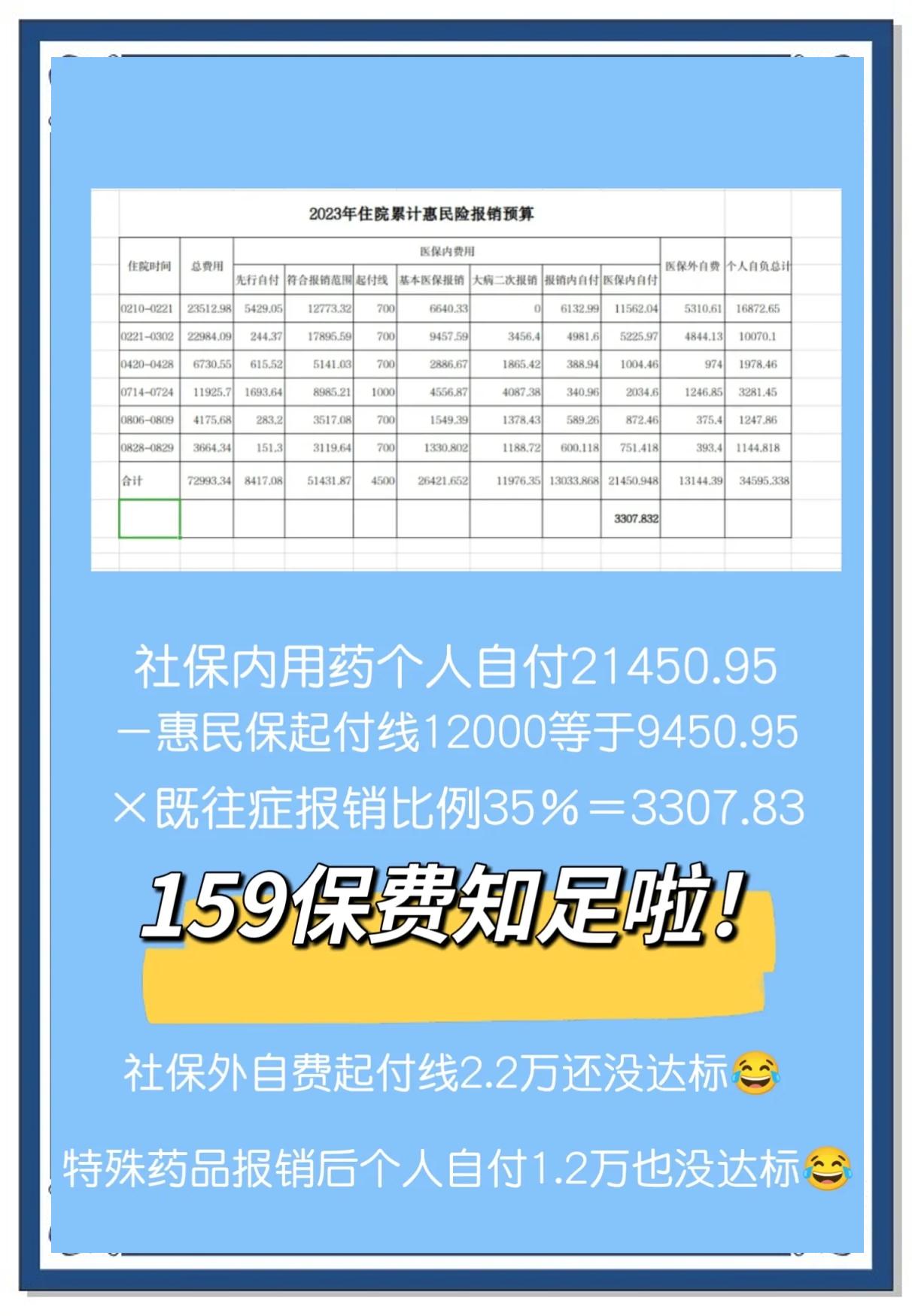 最新惠民保险怎么买方法分析(最方便真实的临海十堰市惠民保险怎么买方法)