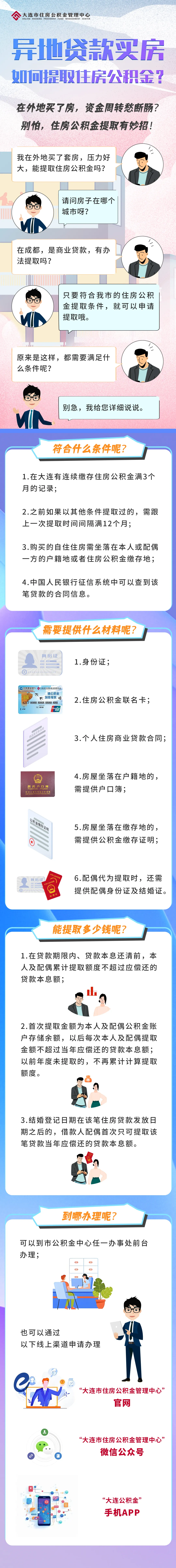 最新公积金小额变大额的怎么办理方法分析(最方便真实的临海公积金大额怎么提取出来方法)