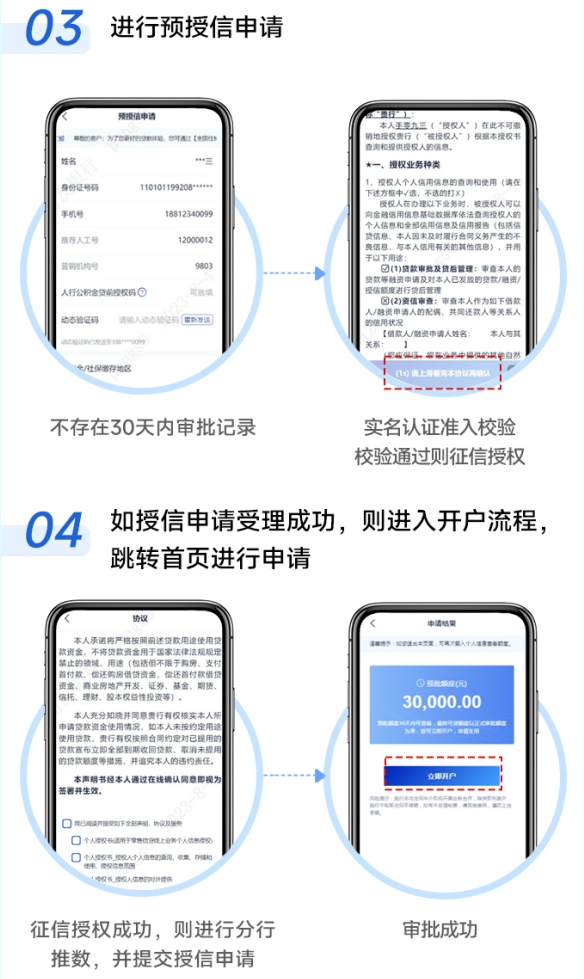 最新公积金小额变大额的怎么办理方法分析(最方便真实的临海公积金大额怎么提取出来方法)
