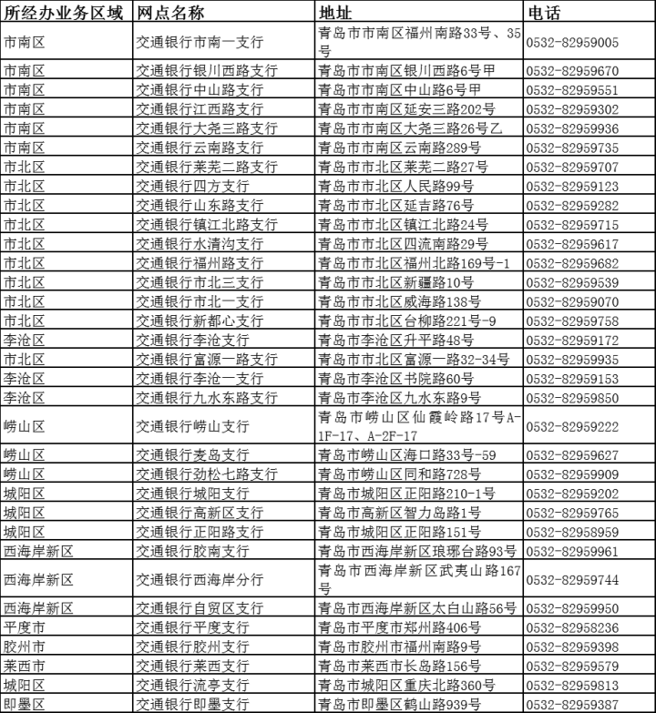 最新惠民保险代扣158方法分析(最方便真实的临海惠民保险代扣158是什么方法)