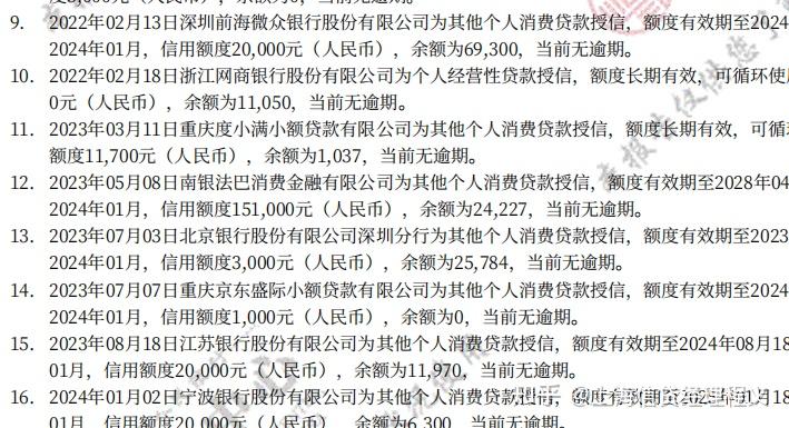 最新全国小额公积金卡变现联系方式方法分析(最方便真实的临海公积金小额提取坏处方法)