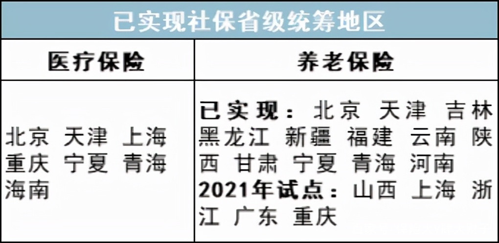 最新公积金卡里统筹的钱会过期吗方法分析(最方便真实的临海关于公积金的统筹,说几句方法)